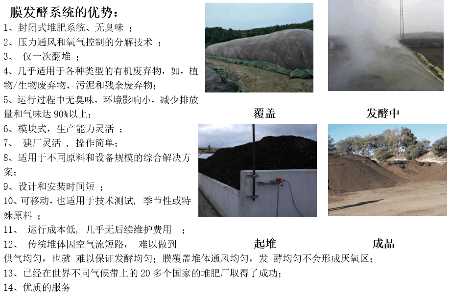 有機肥膜發酵系統(圖2)